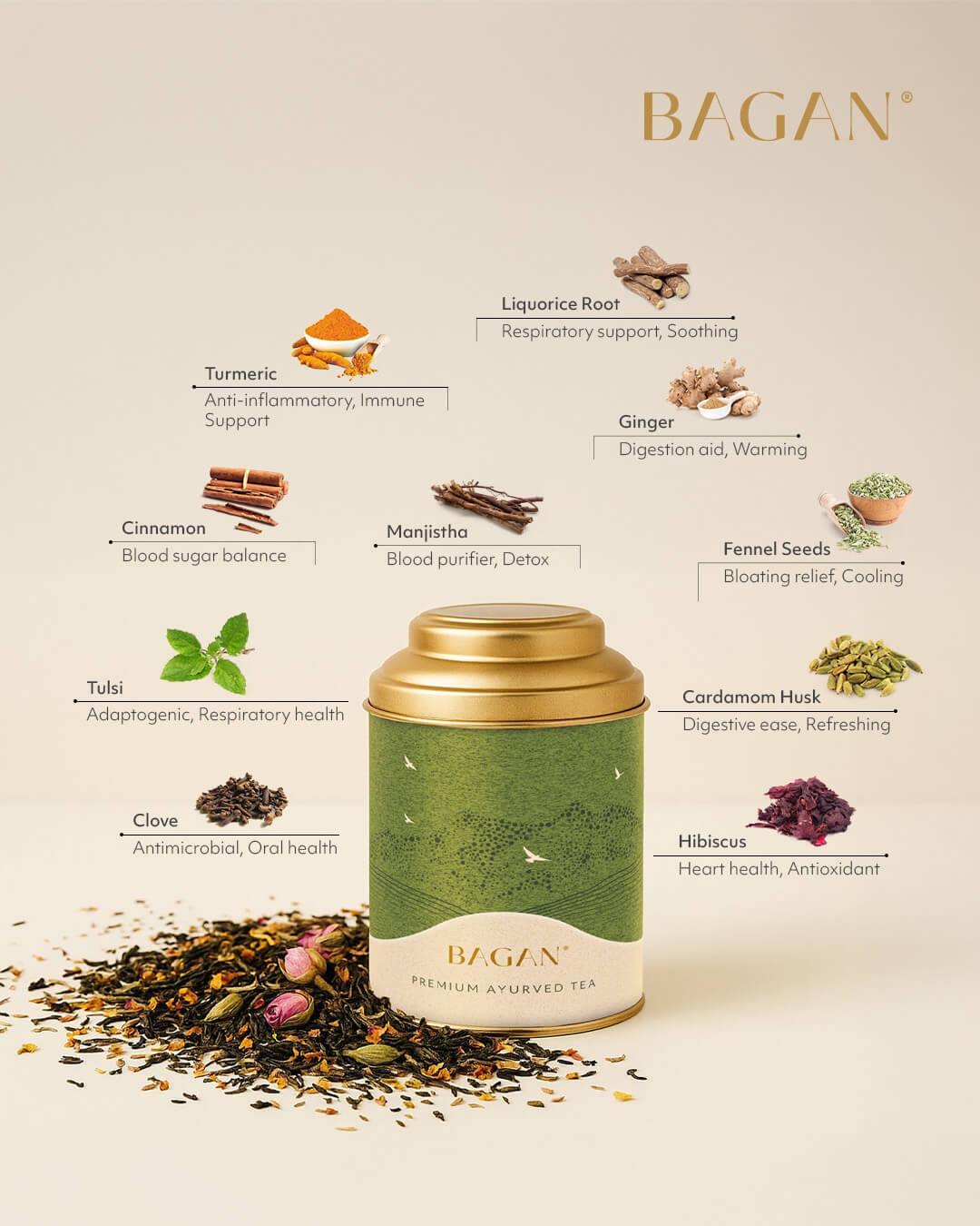 Ayurvedic Tea
