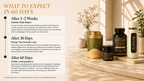 3-Step Vitality System