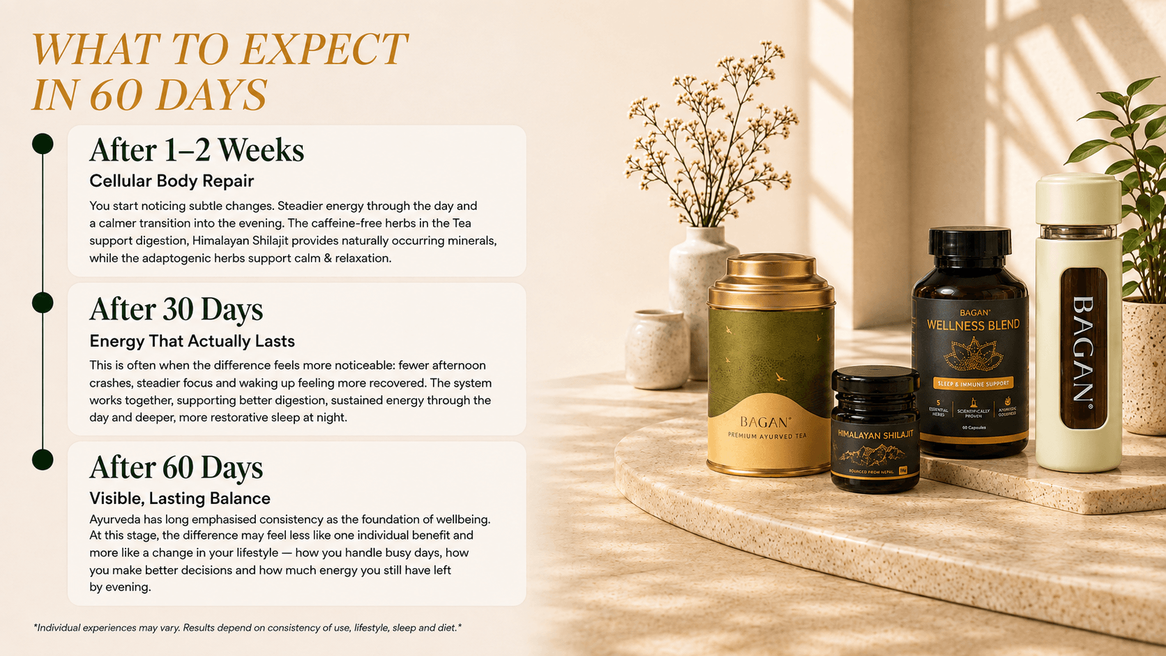 3-Step Vitality System