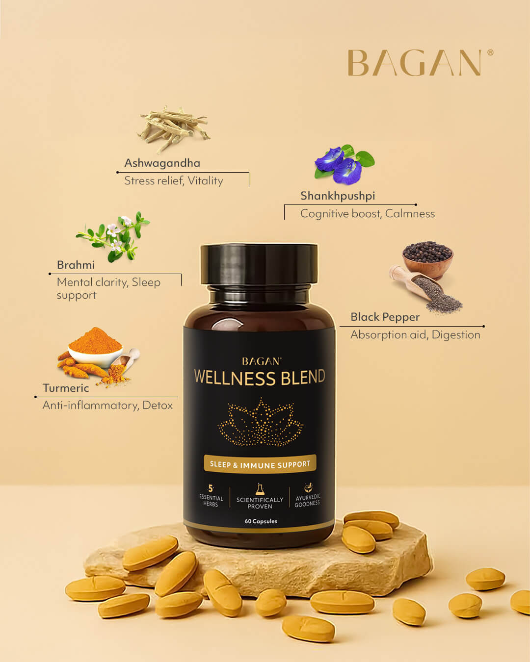 3-Step Vitality System
