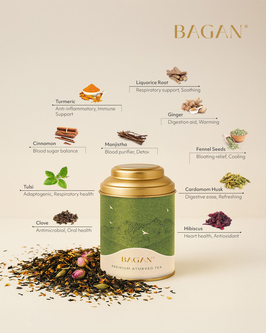 Ayurvedic Three-Step Vitality System