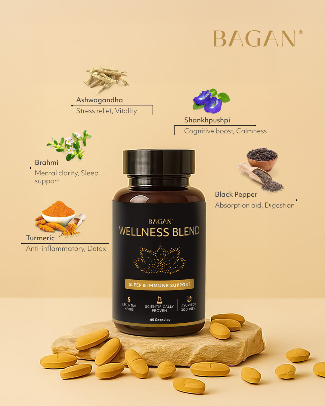 Ayurvedic Three-Step Vitality System